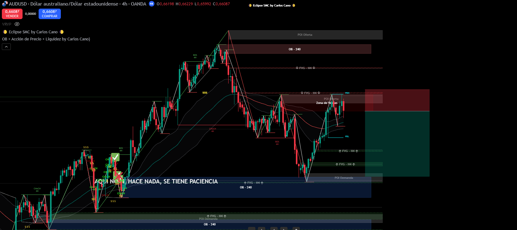 AUDUSD